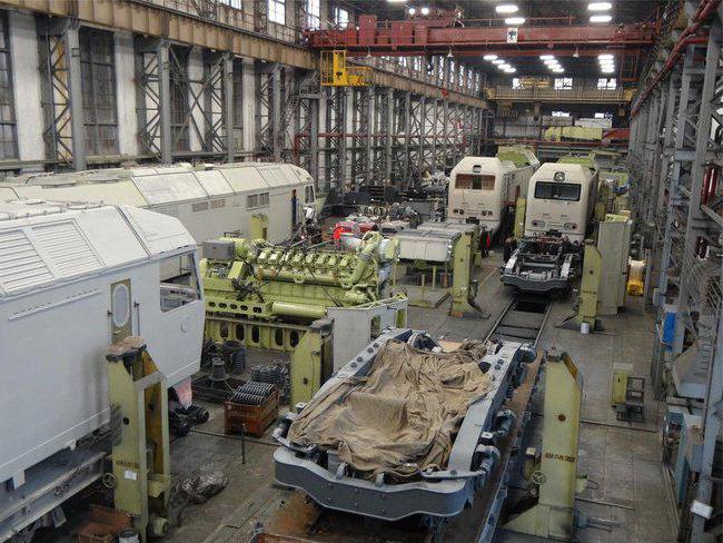 Prodotti per la costruzione di locomotive diesel Kolomna