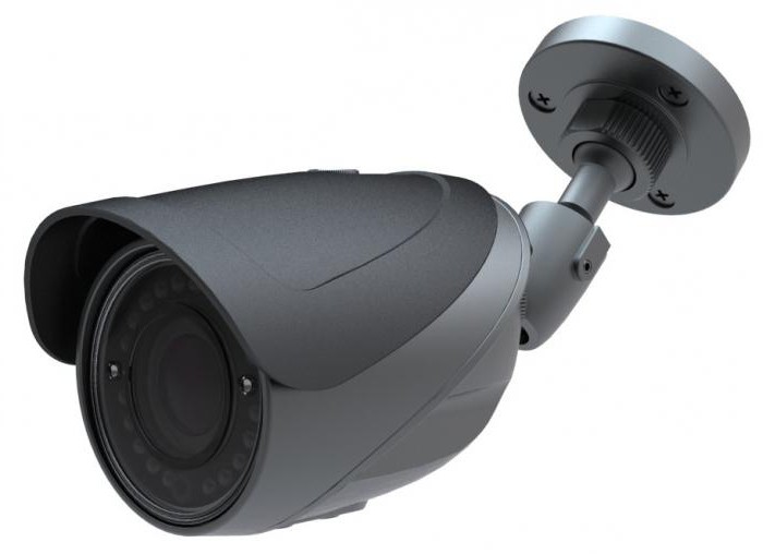 Dispositivi e tipi di telecamere CCTV