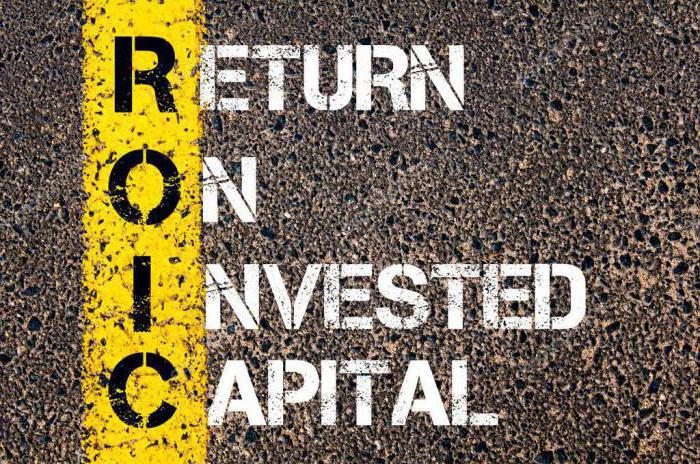 ritorno sul coefficiente di capitale investito