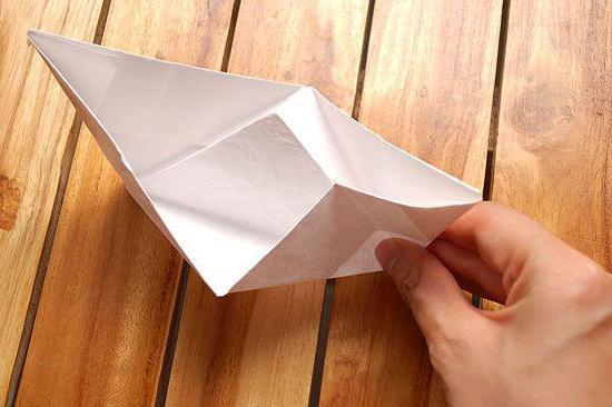 Fatti interessanti su origami Schema di "nave fatta di carta"