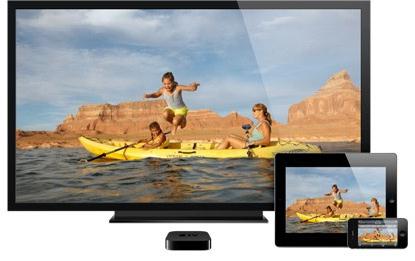 Cos'è Apple TV e perché è necessario?