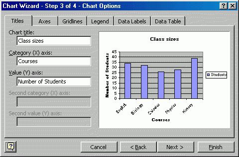 Come creare un grafico in Microsoft Office Excel?