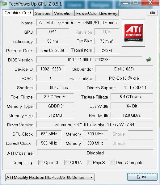 ATI Mobility Radeon HD 5650: specifiche, descrizione e recensioni