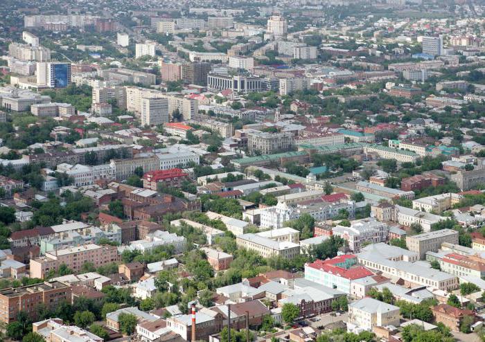 Popolazione di Orenburg: numero, occupazione, composizione