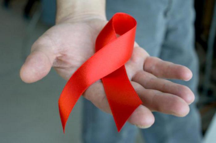 AIDS in Russia: statistiche. Centro AIDS
